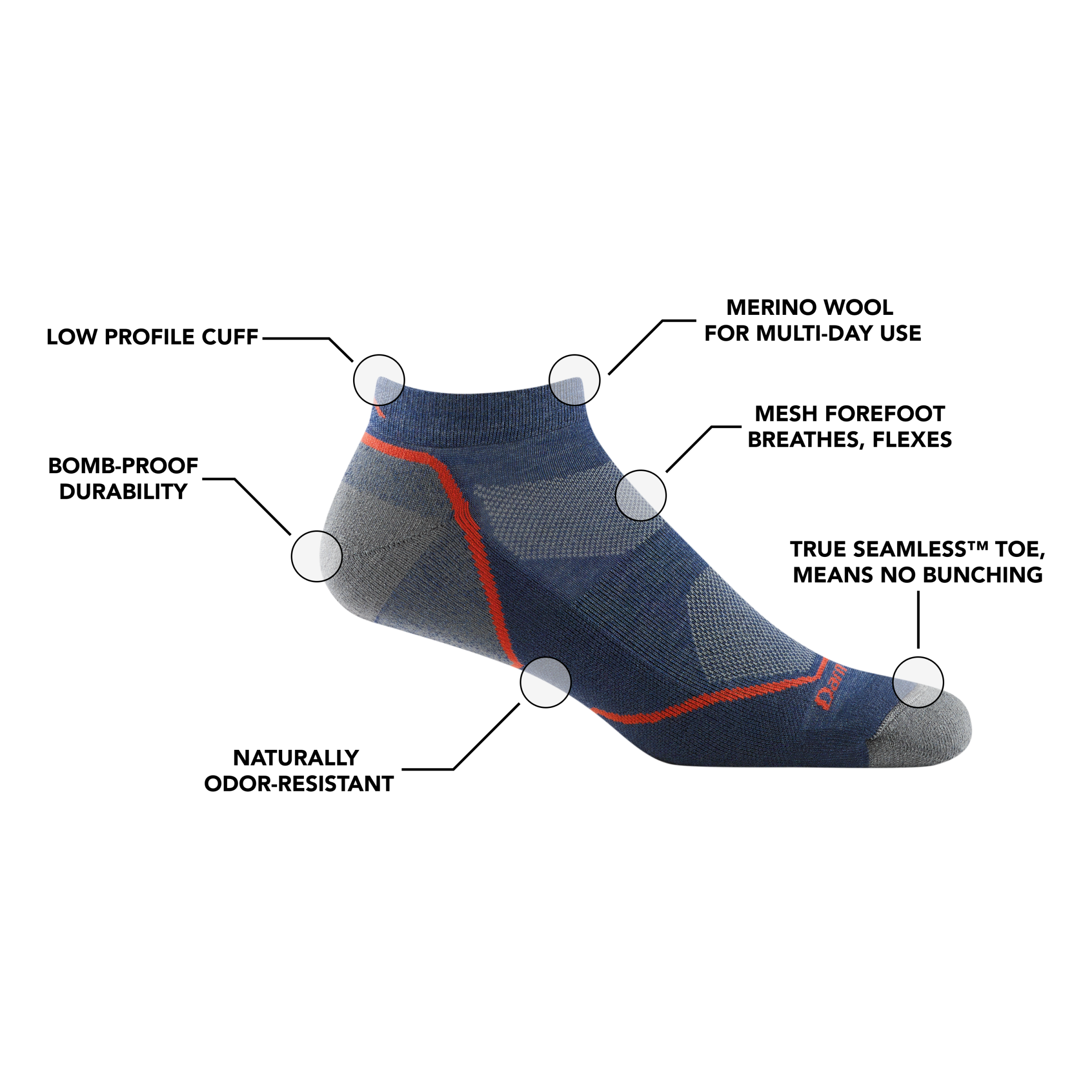 Men's Light Hiker No Show Lightweight Hiking Socks - Image 11